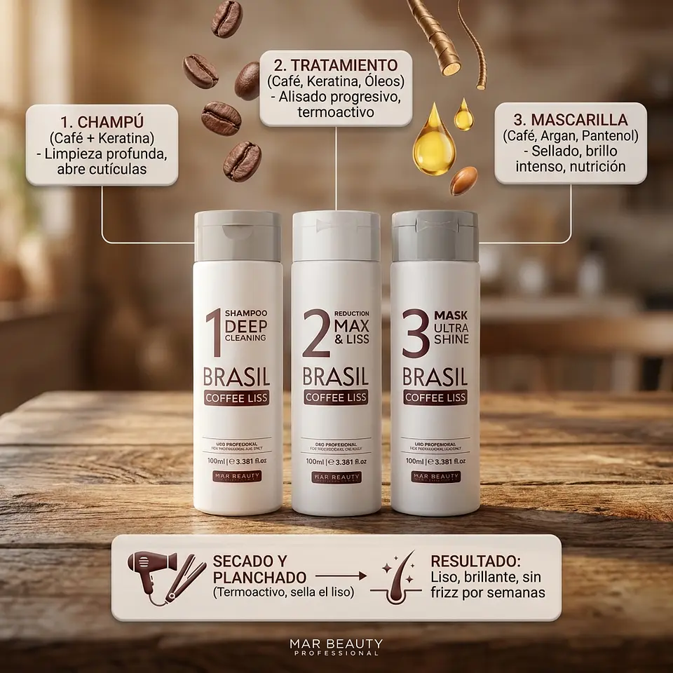 Alisado progresivo y termoactivo Brasil Coffe Liss 3 Pasos 100ml  3