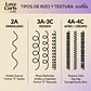 Kit Griffus Love Curls Shampoo Acondicionador Mascara Rizos (2A a 4C) - Miniatura 2
