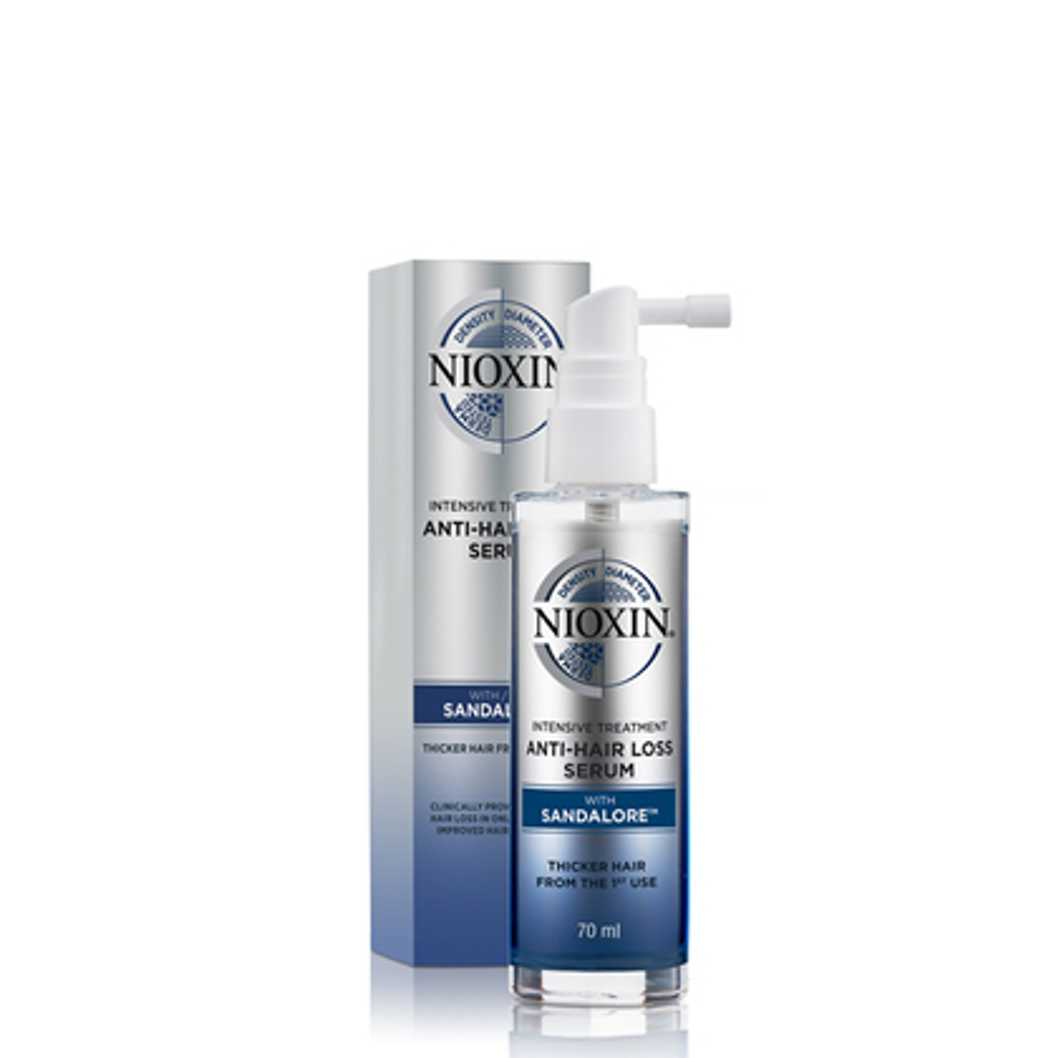 Nioxin Sérum Antiqueda 70ml 1