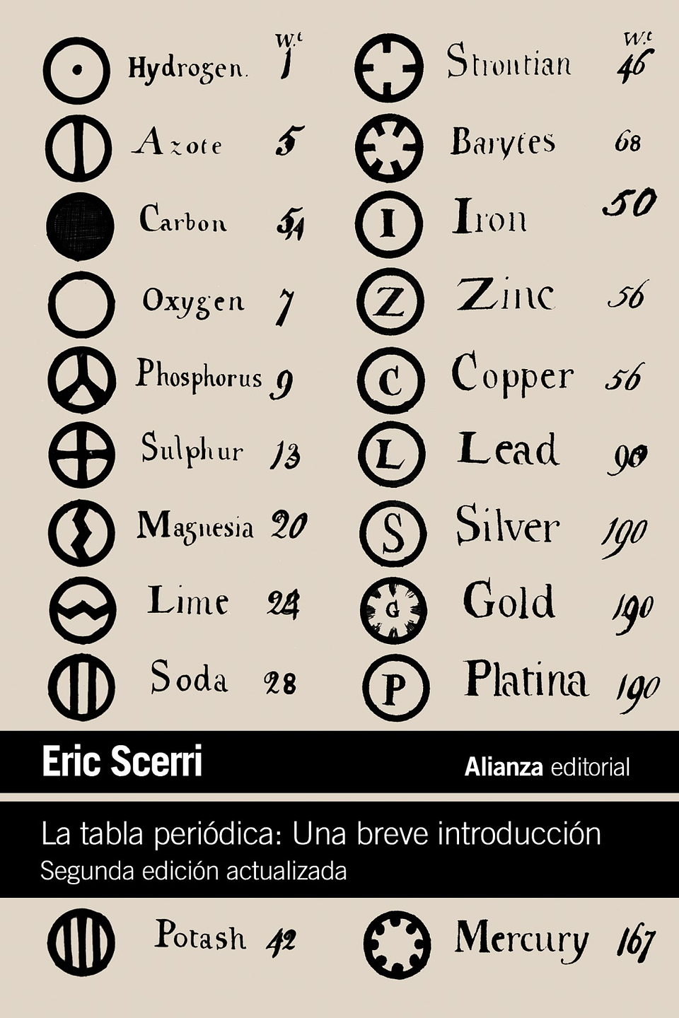 Eric Scerri - La tabla periódica 1