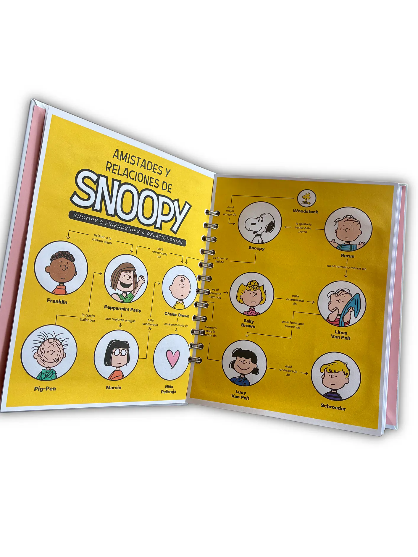 Planner Snoopy  3