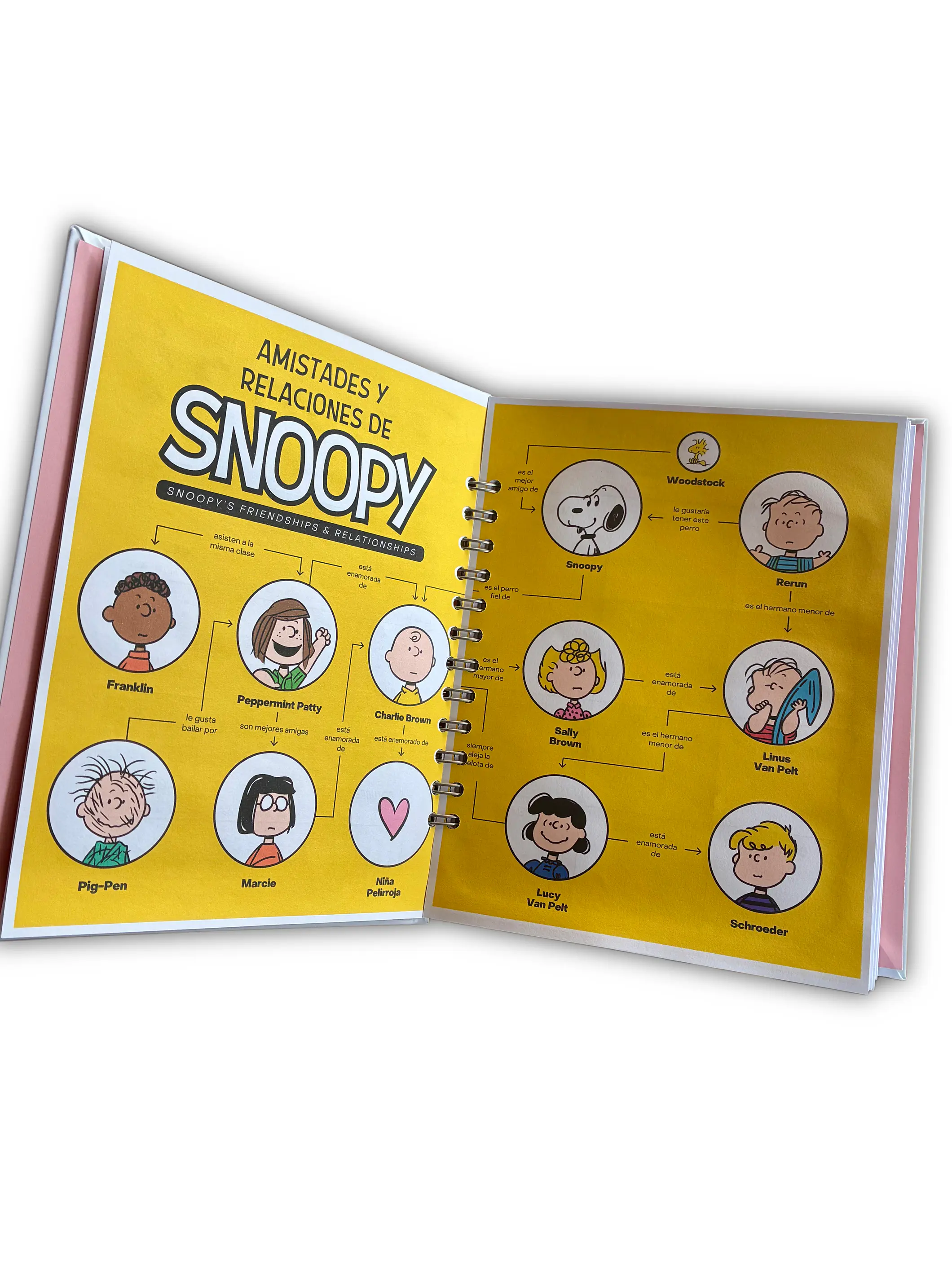 Planner Snoopy  3