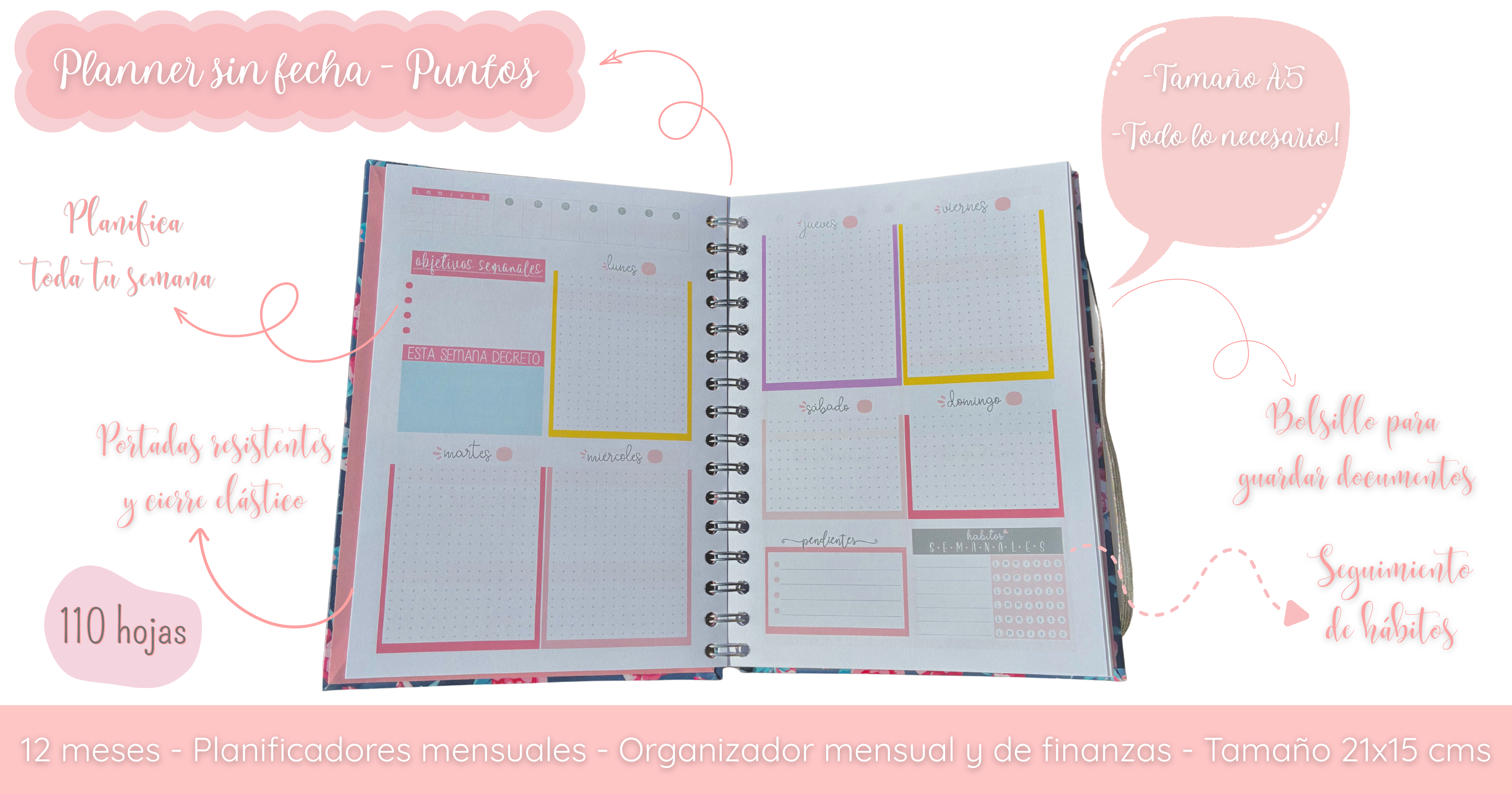 Planner sin fecha - Puntos