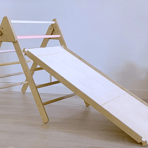 Pikler (sweet) triangle