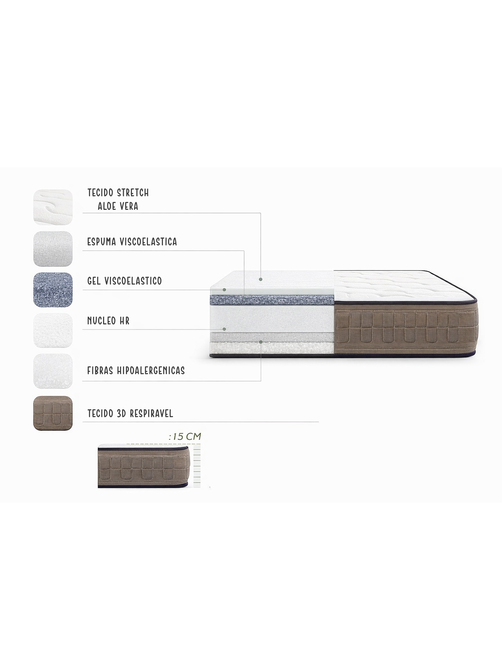 Colchão viscoelástico 2