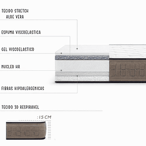Colchão viscoelástico