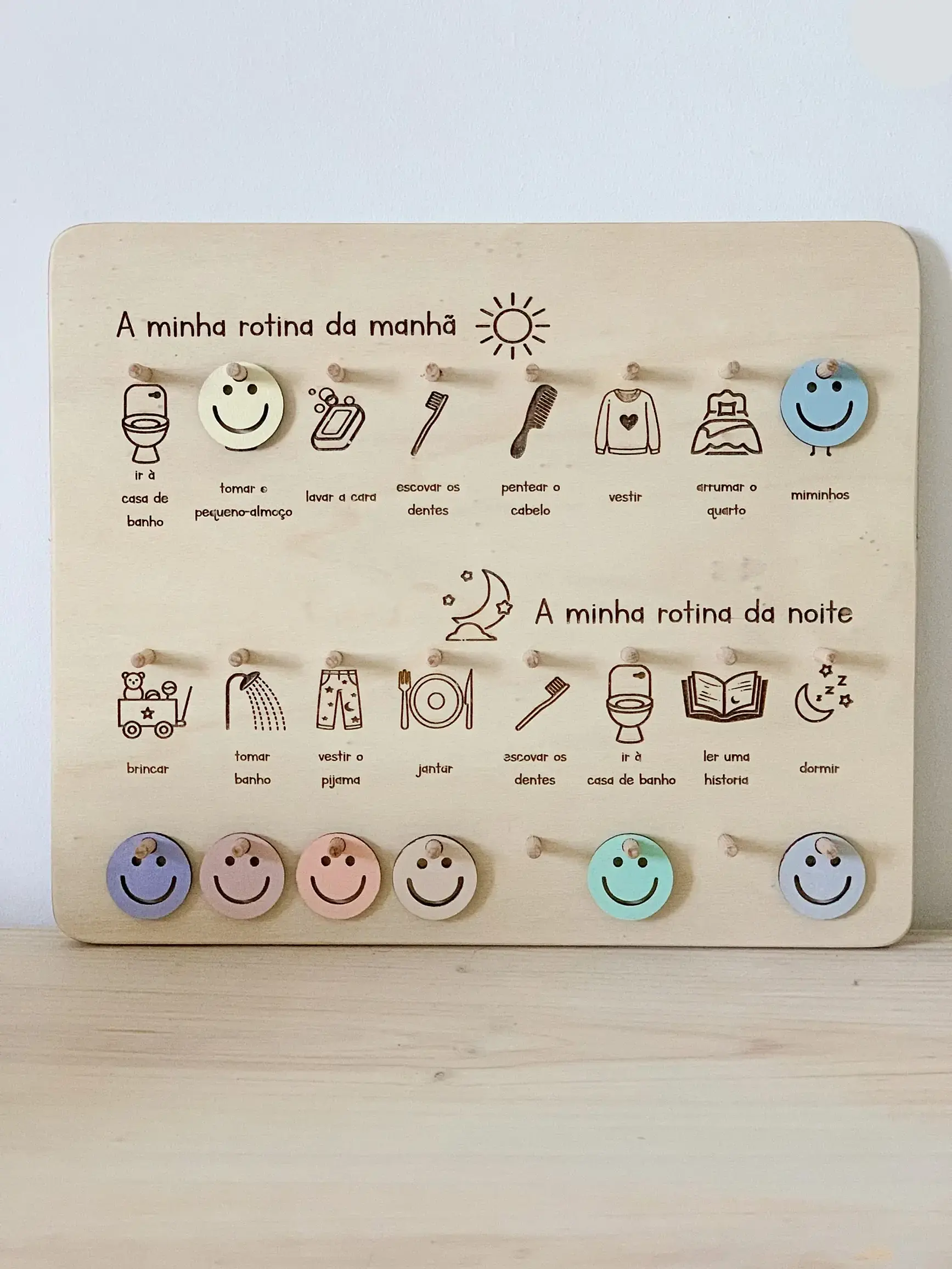 Painel de rotinas  2