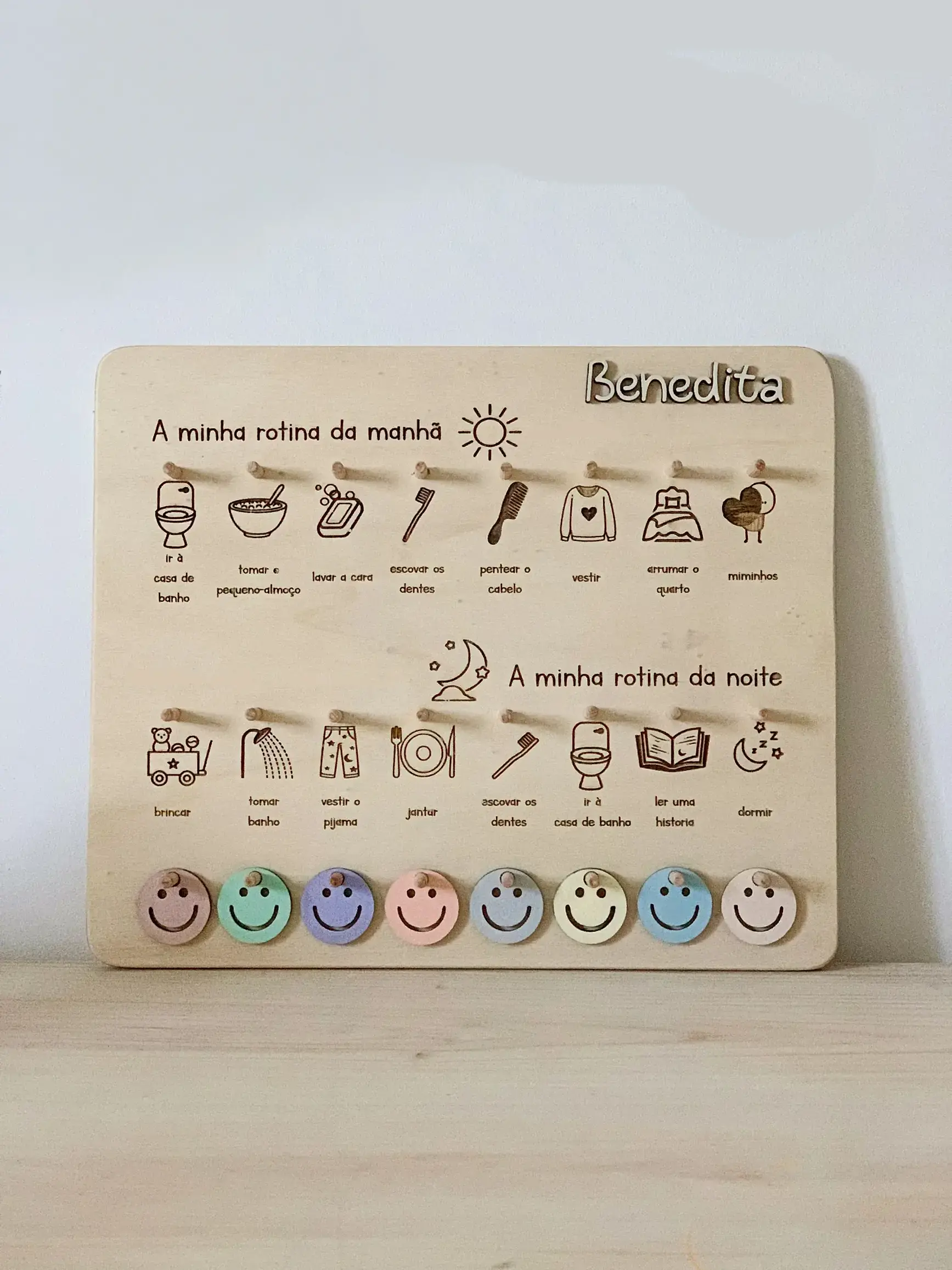 Painel de rotinas  3