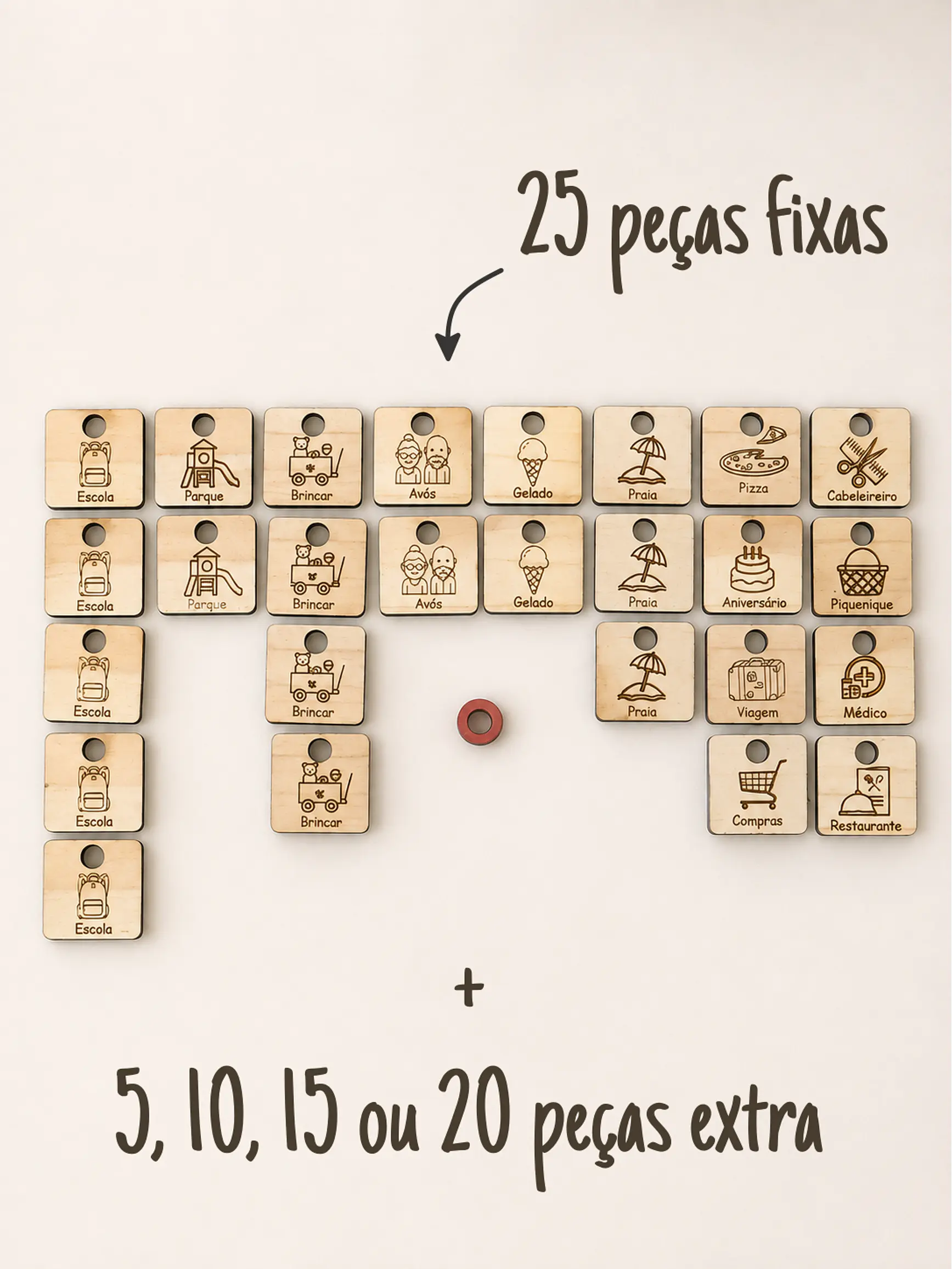 Ma semaine 2