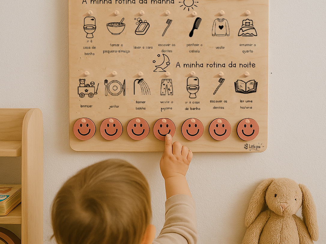 Paneles de organización