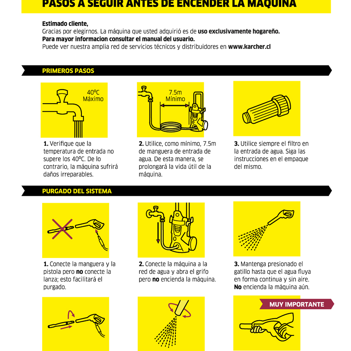 Hidrolavadora Kärcher K3 Comfort 5