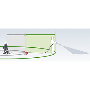Juego de Manguera de Alta Presión Quick Connect HK4 KIT