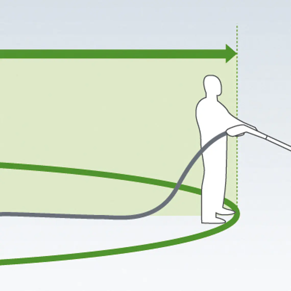 Juego de Manguera de Alta Presión Quick Connect HK4 KIT 2