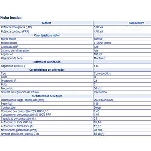 Generador Generac Insonoro GMP6000P1 6 Kva