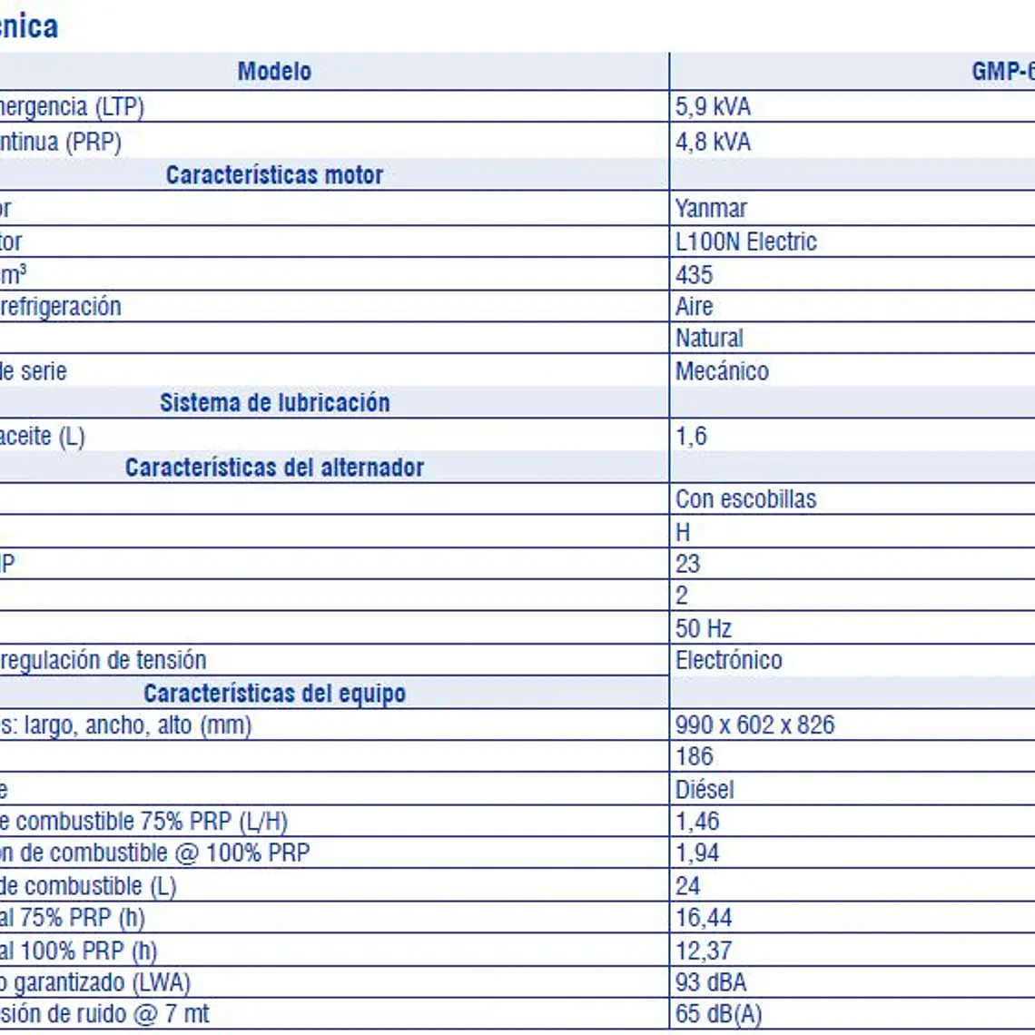 Generador Generac Insonoro GMP6000P1 6 Kva 2