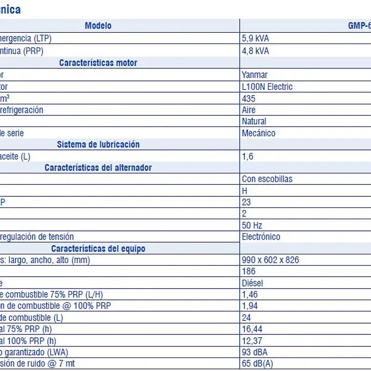 Generador Generac Insonoro GMP6000P1 6 Kva 2