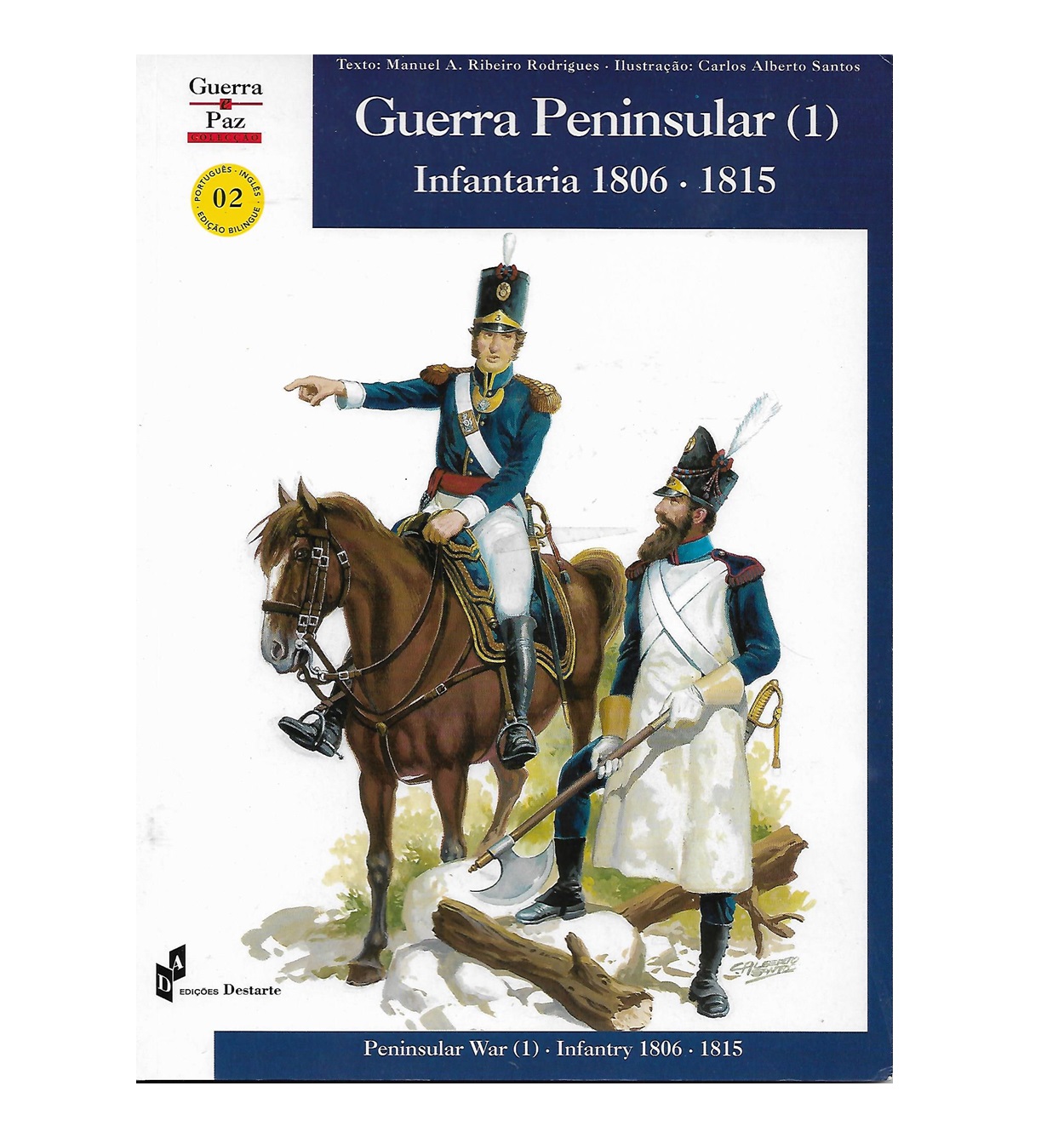  Guerra Peninsular: Infantaria  1806-1815. Uniformes