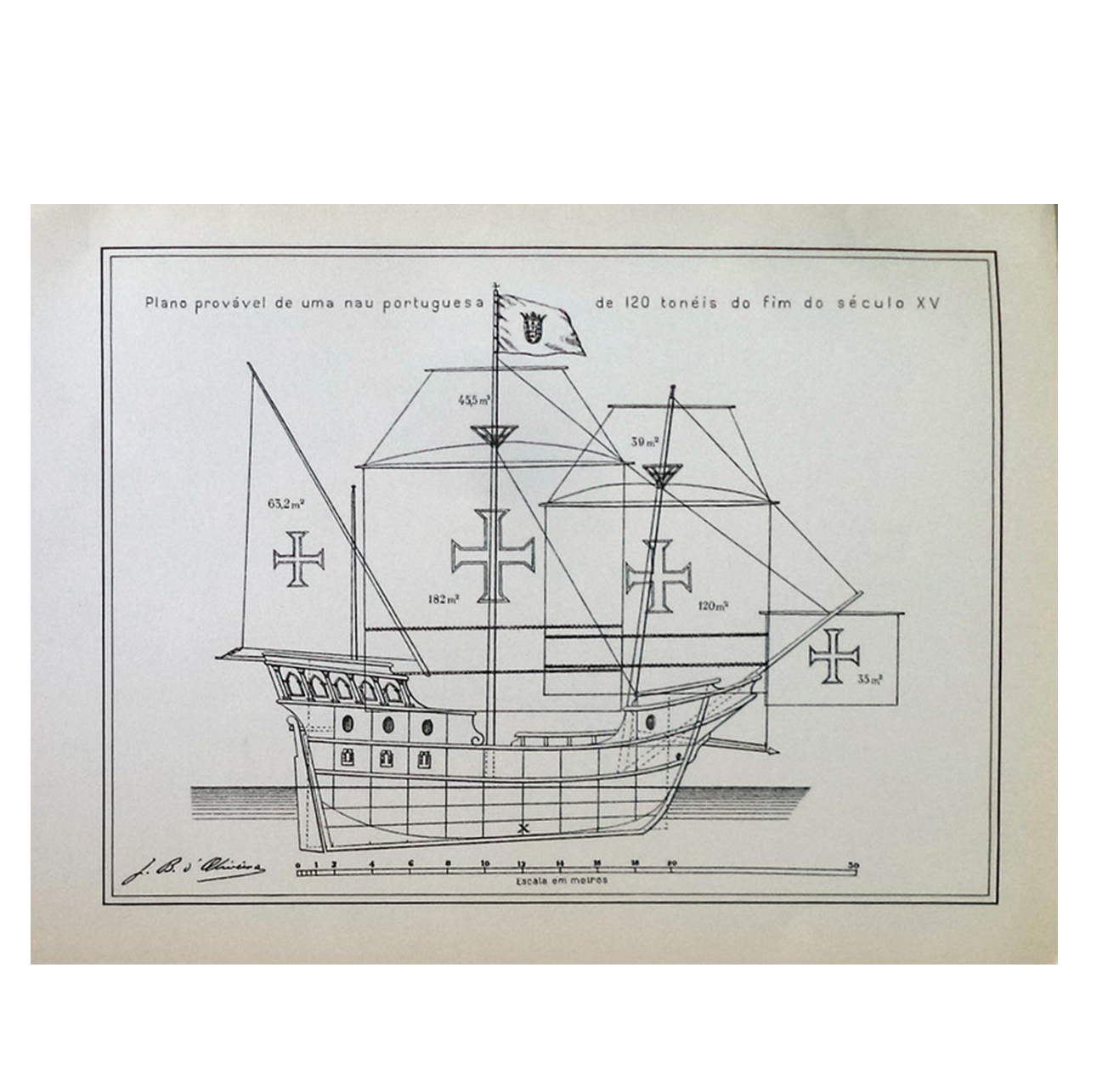 OS NAVIOS DE VASCO DA GAMA