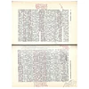AS CATEGORIAS DA CULTURA MEDIEVAL