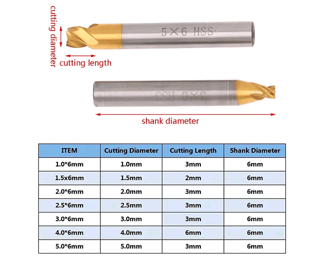 Fresa Genérica Para Llaves De Regata Máquina Duplicadora Llaves 