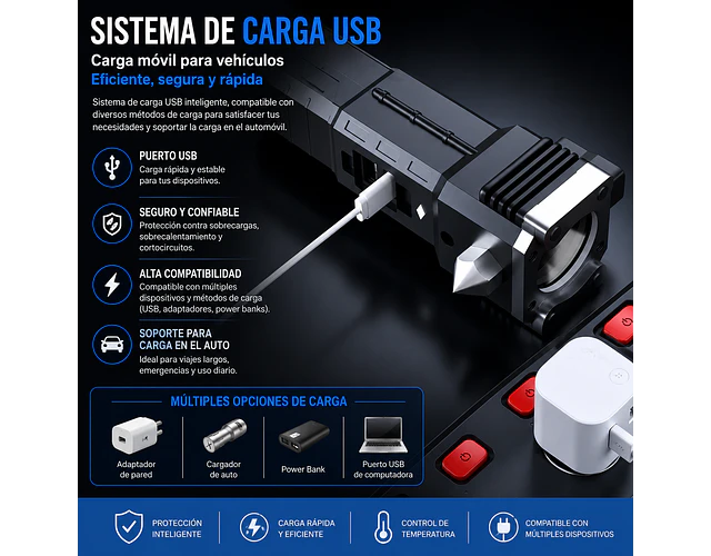 Linterna Led De Emergencia Para Carro Multifunción Recargable