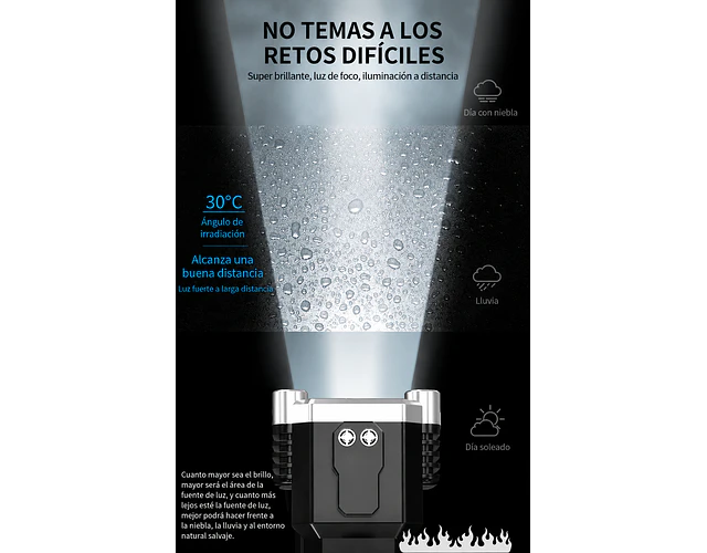 Linterna Led De Emergencia Para Carro Multifunción Recargable