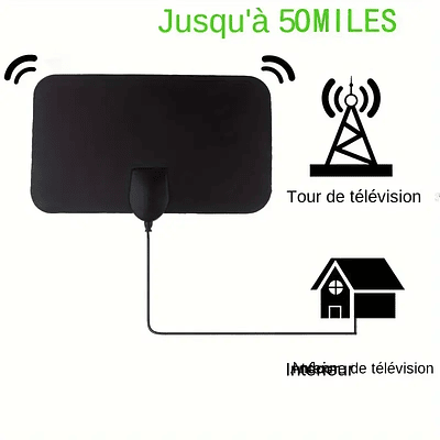Antena de tv digital