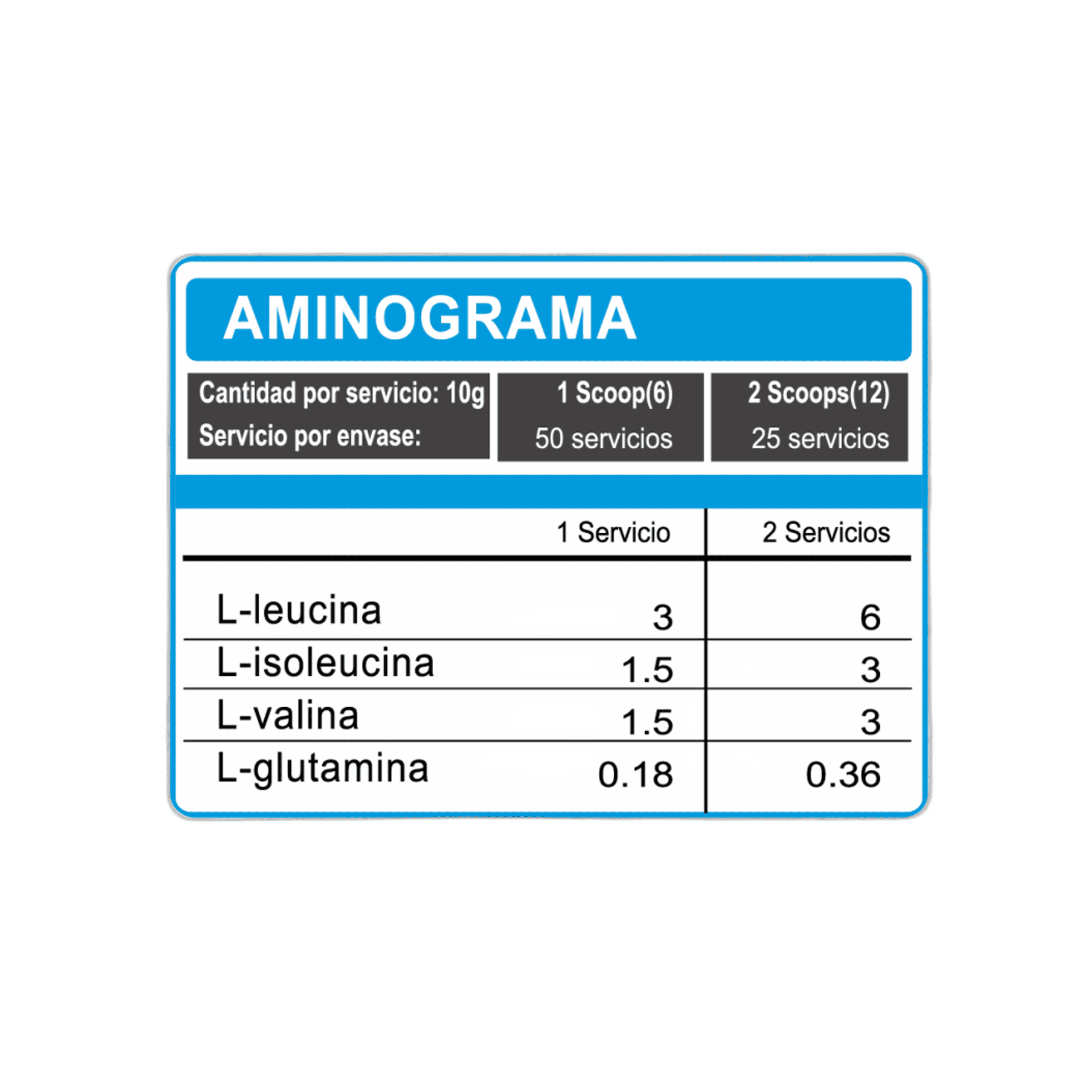  INN BCAA ONE 6.0 x 500 g 3