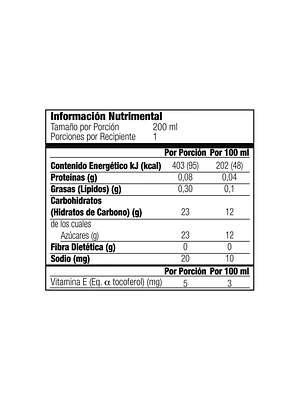 ALOE BETA piña - fco x 200 ml.