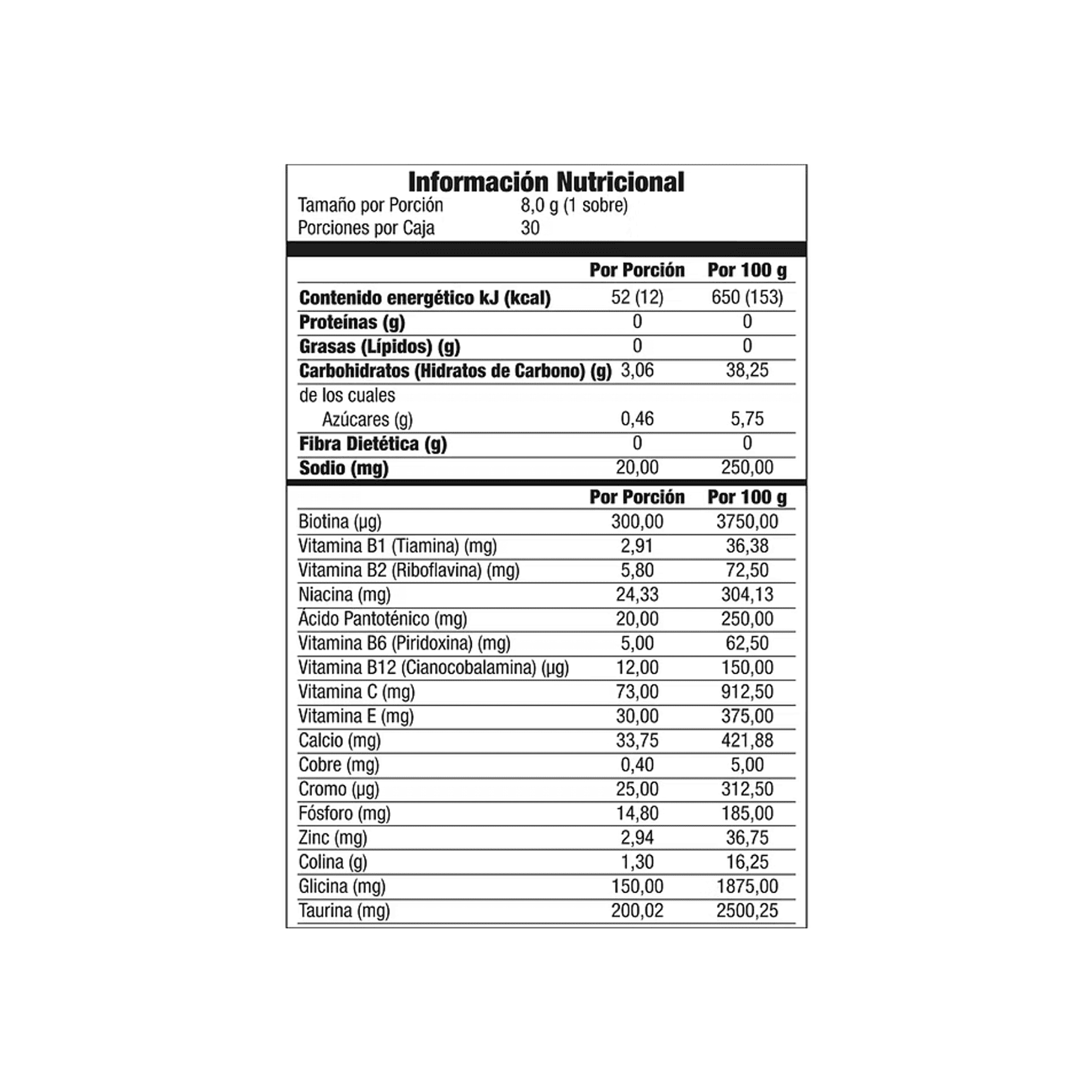 OPTIMUS 14.6 G - caj x 30 u. 3