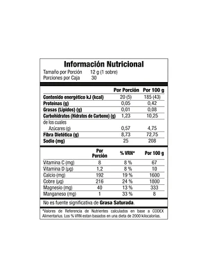 FIBER PLUZ SUPREME 450 g. - cja x 30 sb