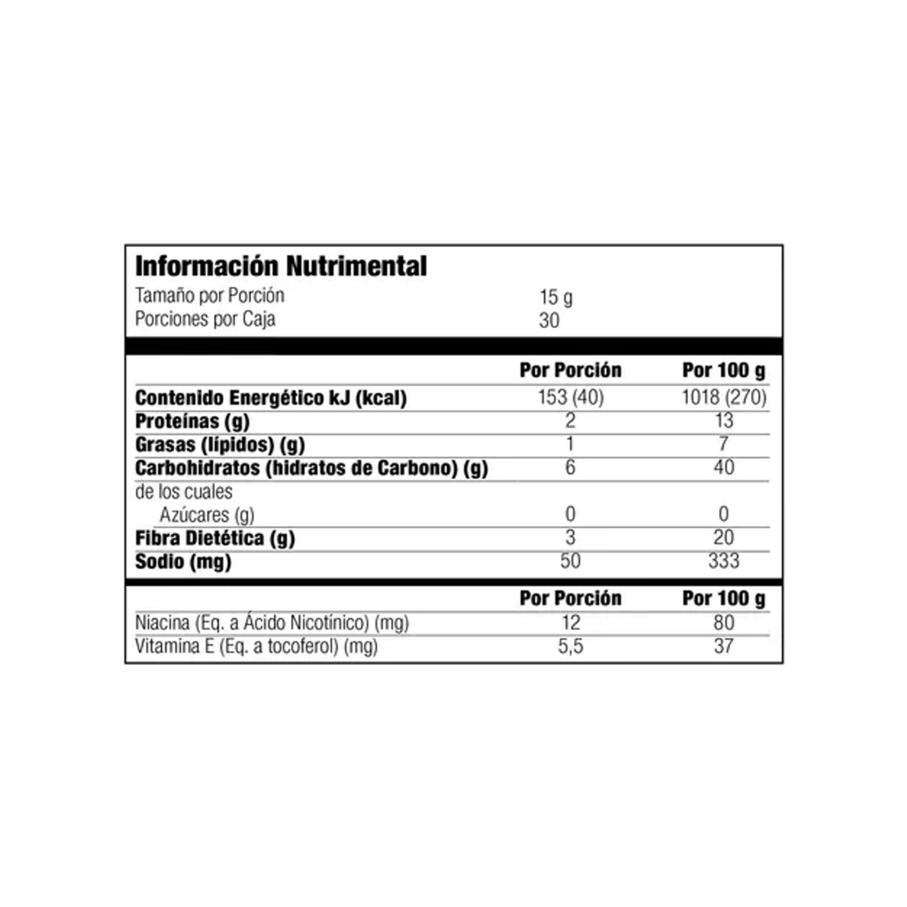 ESTOP PLUS - caj x 30 u. 2