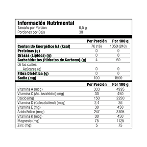 FEM PLUS - caj x 30 u.