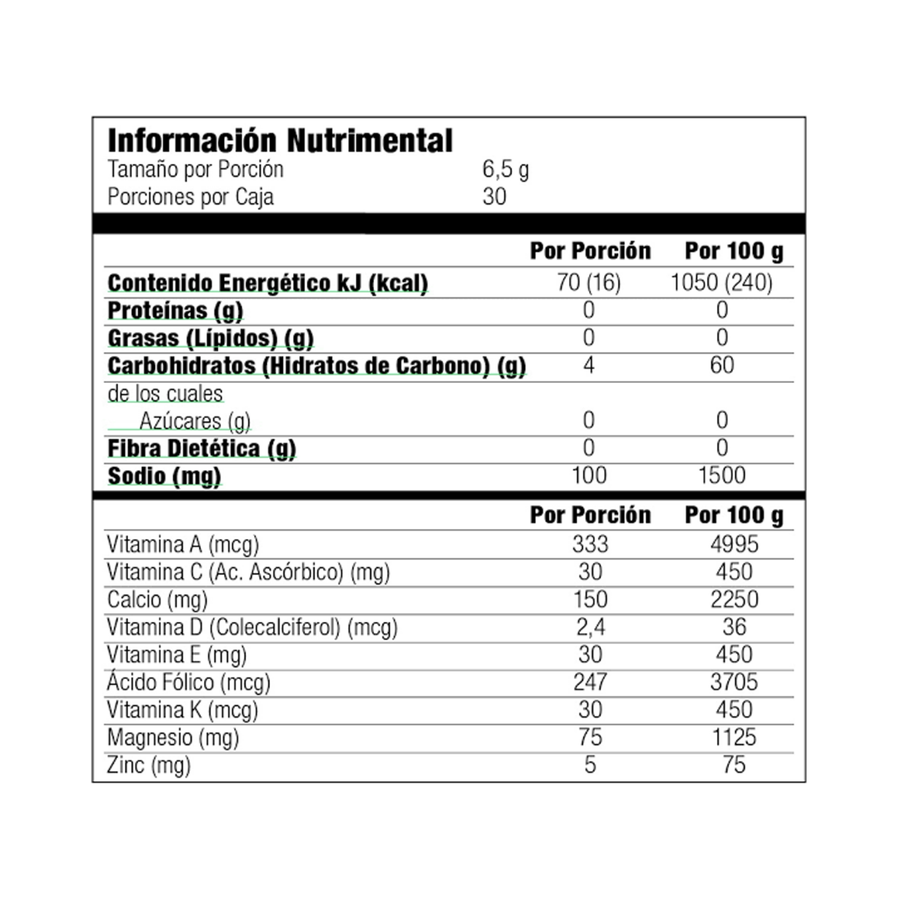 FEM PLUS - caj x 30 u. 2