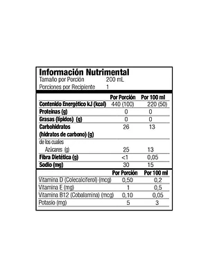 EGO PLANT - bot x 200 ml UNIDAD