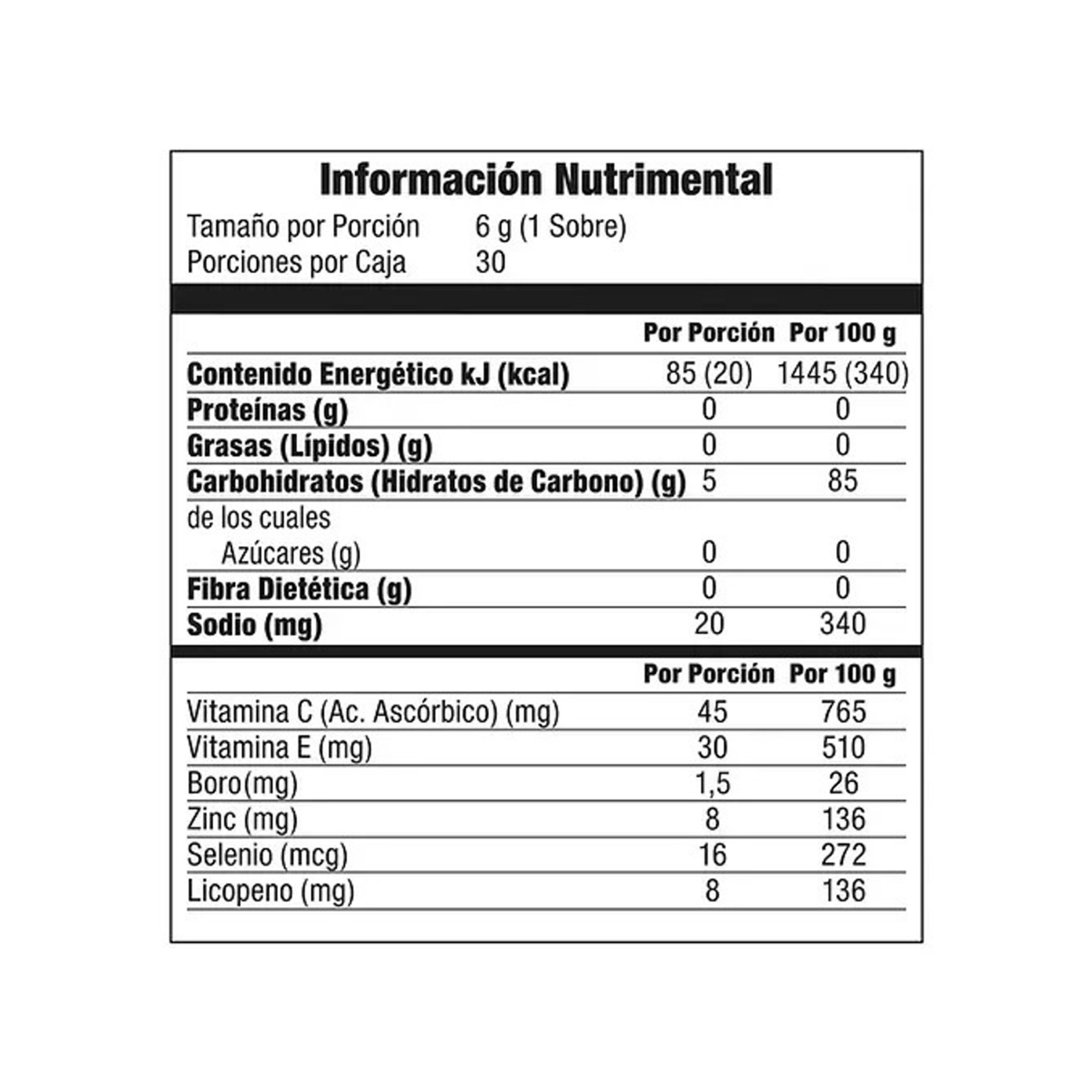 HOMO PLUS - caj x 30 u. 2