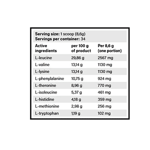 EAA * Fco x 300 g. - MANZANA