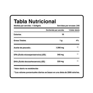 FISH OIL 1000 mg - fco x 240 cap