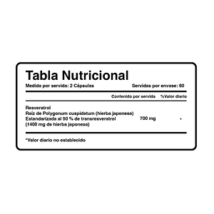 RESVERATROL 700 mg - Fco x 120 Cap