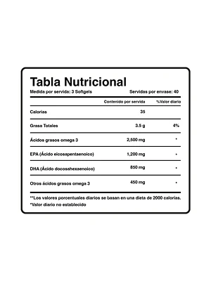NUTRICOST OMEGA 2500 mg