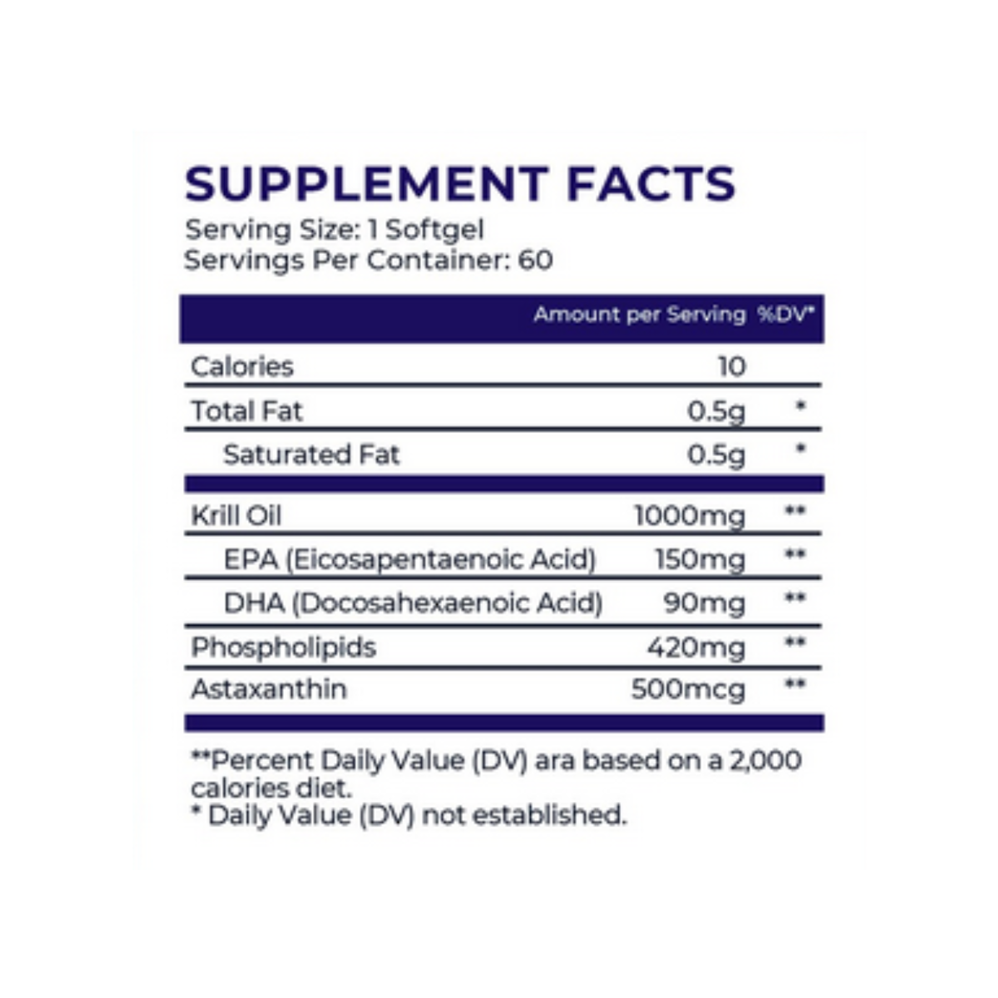 OMEGA 3 x  60 softgel 2