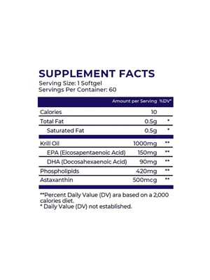 OMEGA 3 x  60 softgel