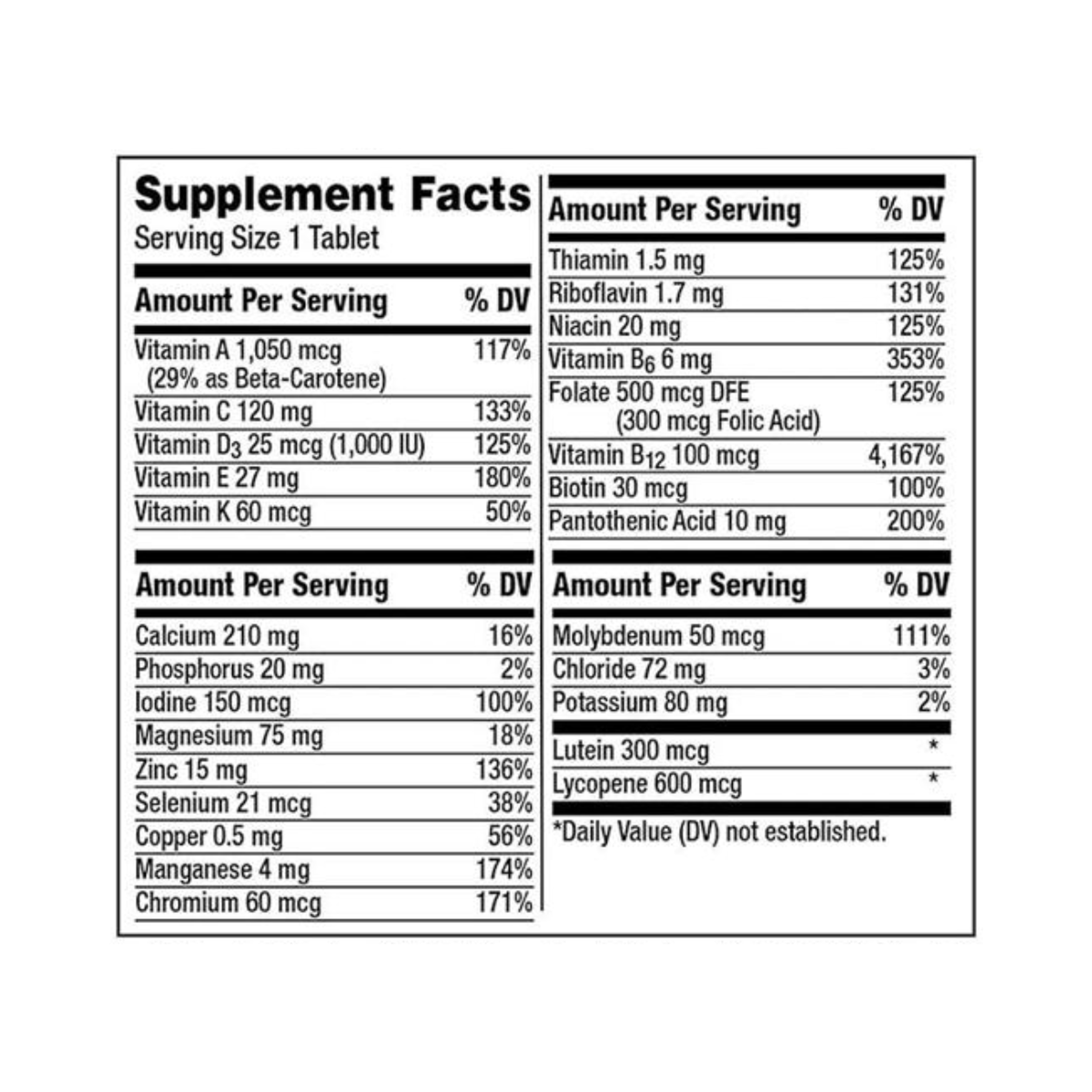 MEN 50+ - fco x 200 tab 2