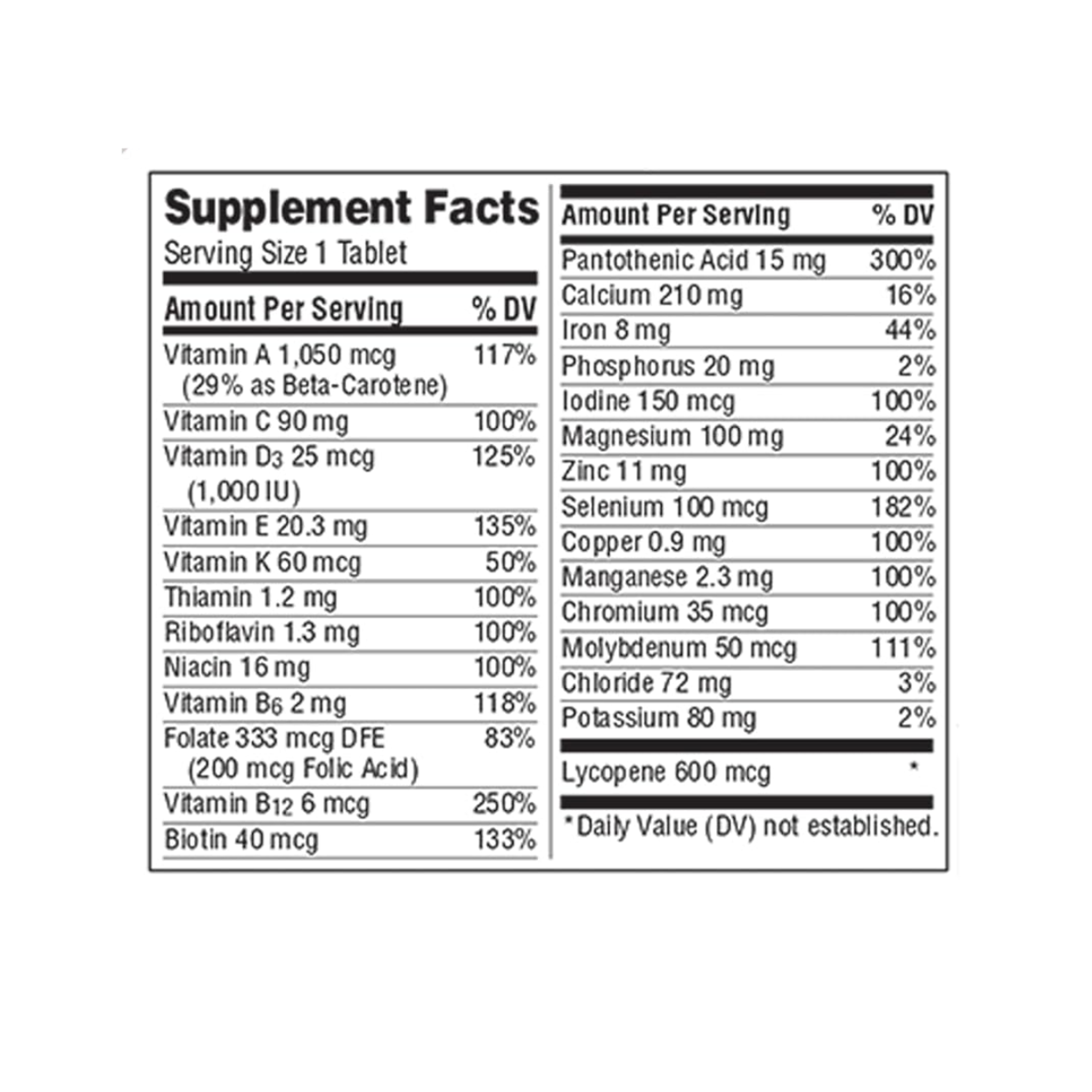 MEN - fco x 200 tab 2