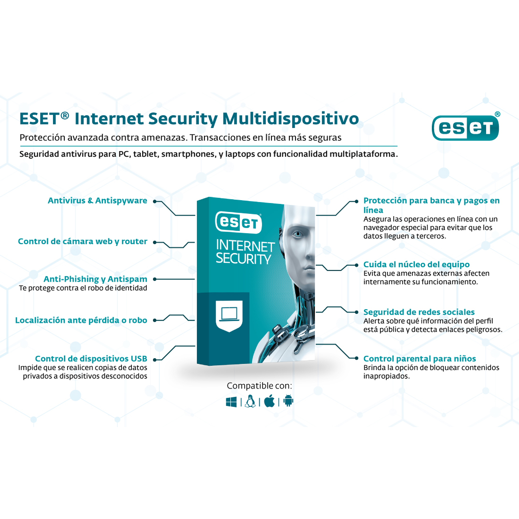 Segurança de Internet ESET | 5 equipes