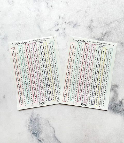 Stickers de Números