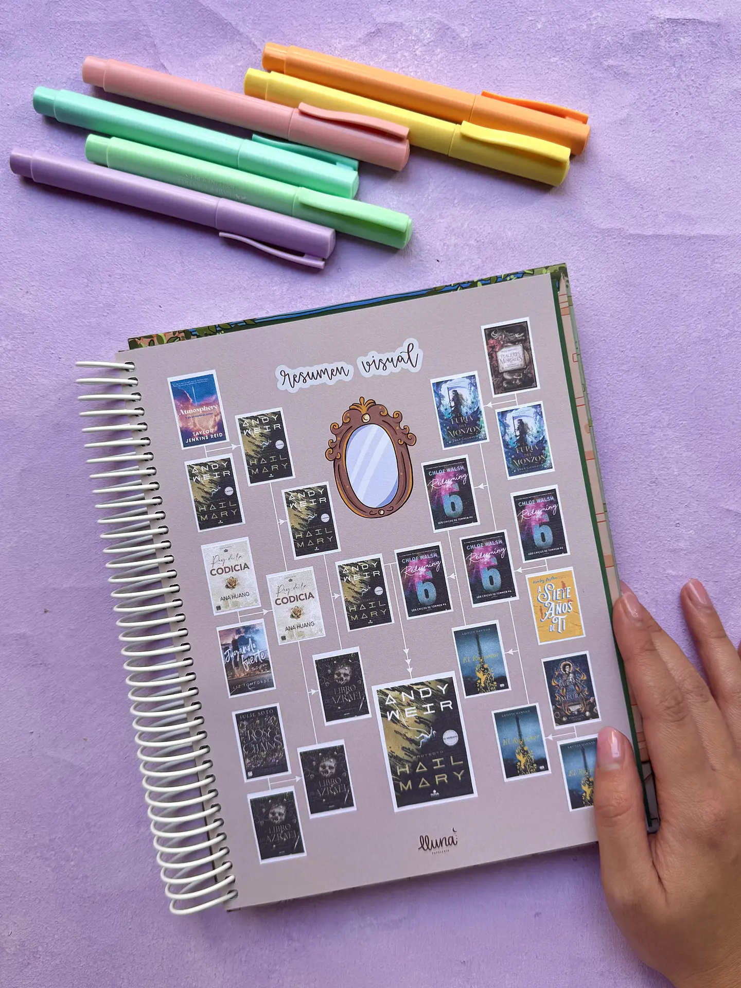 Reading Planner - PREVENTA con despacho el 05/05 22