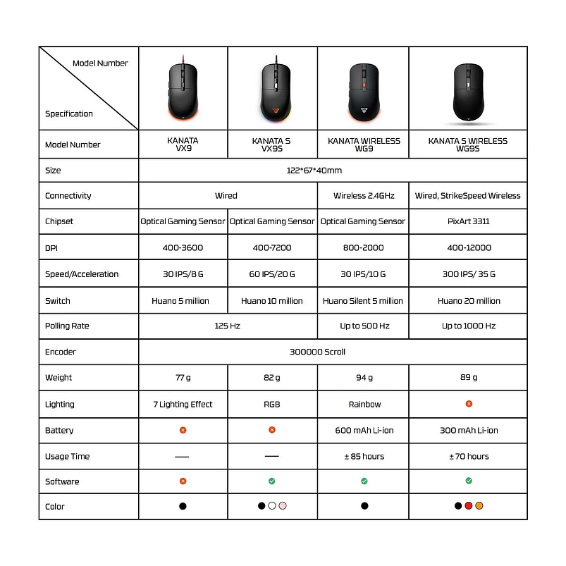 WG9 KANATA Wireless BLack 11