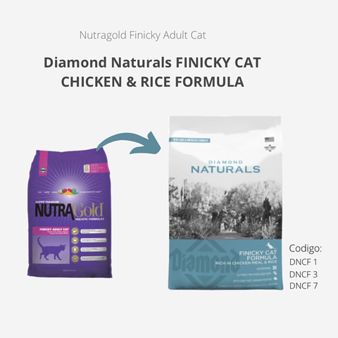 Naturals Finicky Cat Formula