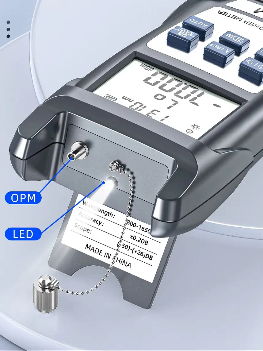 Power Meter (Iva Incluido) 4